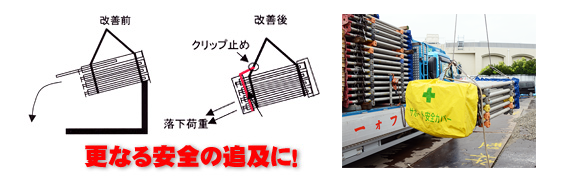 サポート安全カバー